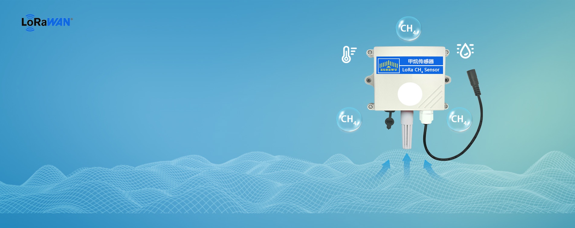 LoRaWAN-Methansensor